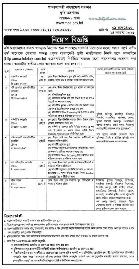 Ministry Of Agriculture Job Circular 2023